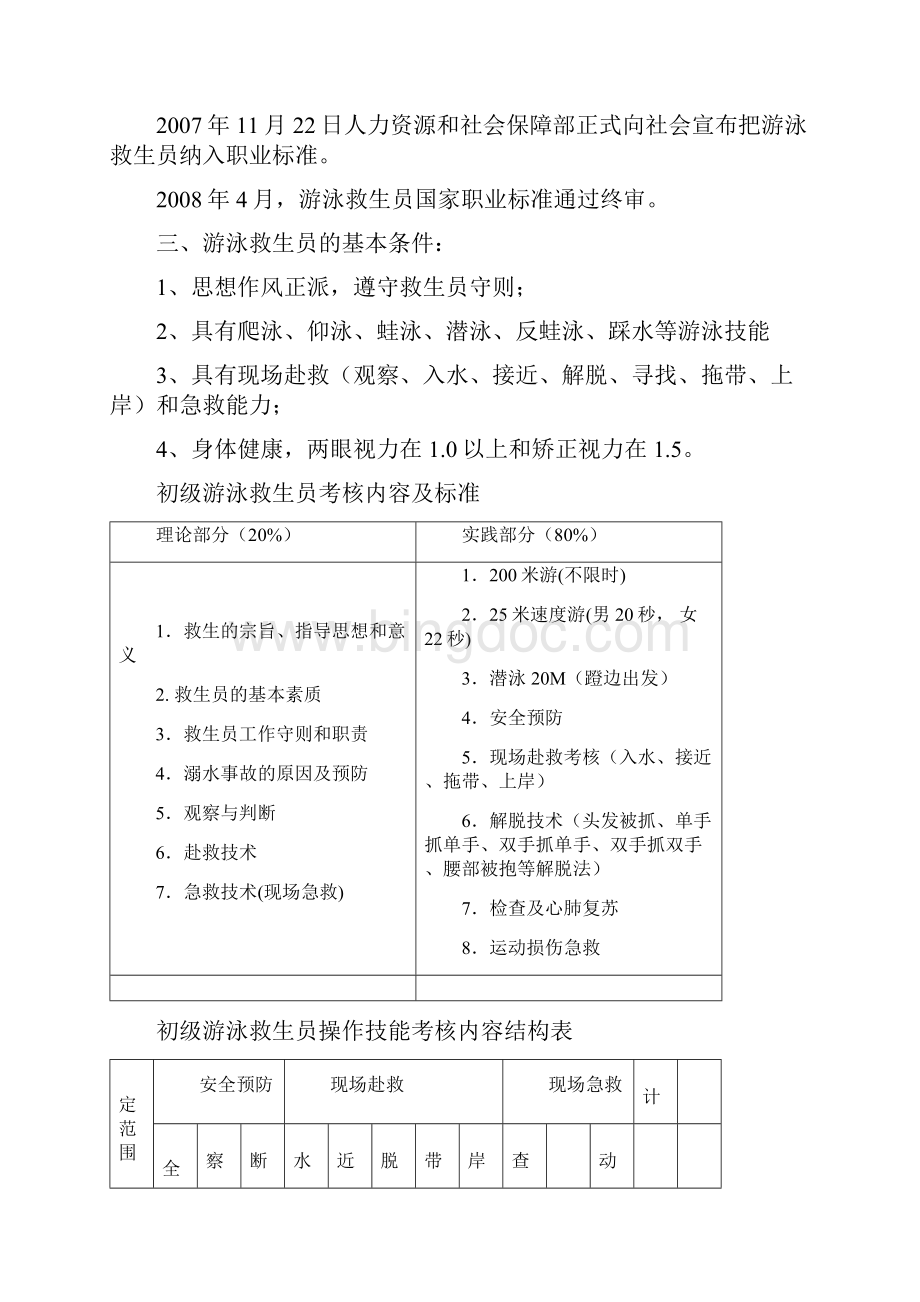 游泳救生培训资料.docx_第2页