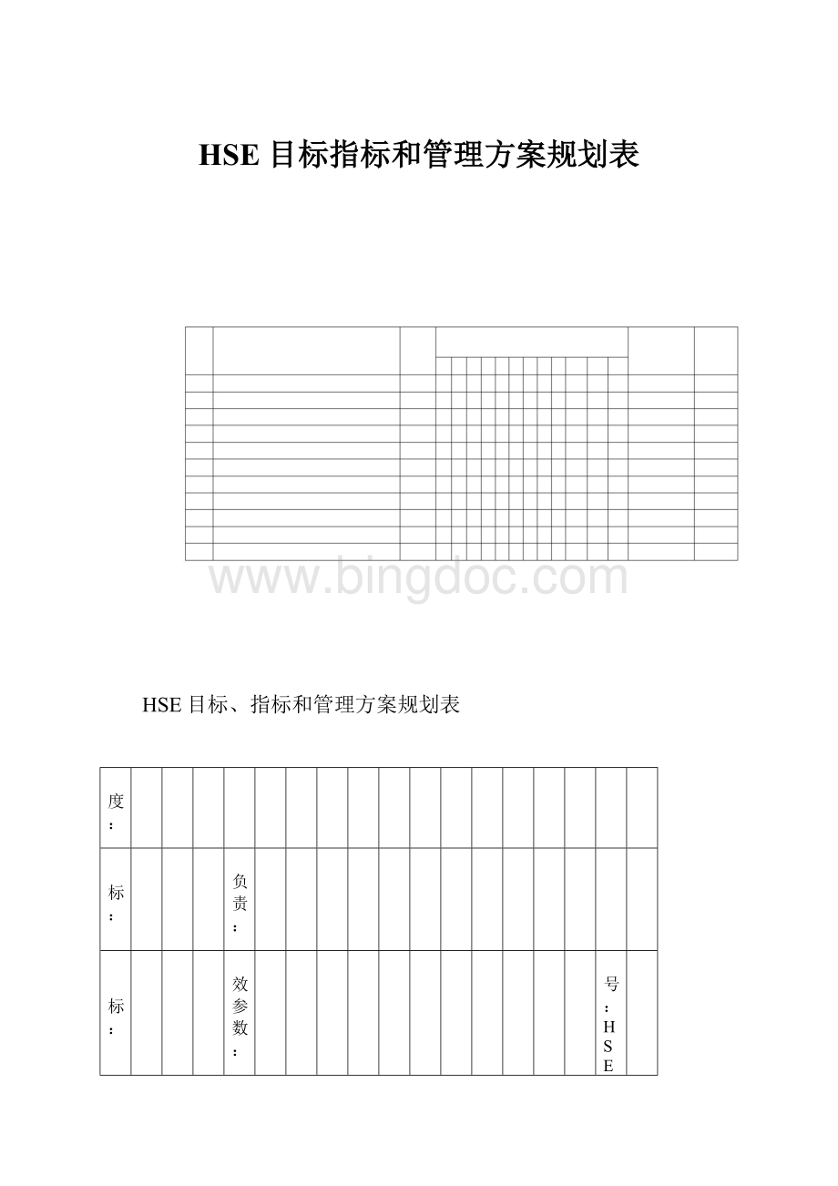 HSE目标指标和管理方案规划表.docx