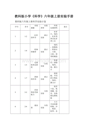 教科版小学《科学》六年级上册实验手册.docx