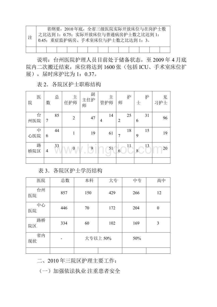 恩泽医疗中心集团护理工作总结.docx_第2页