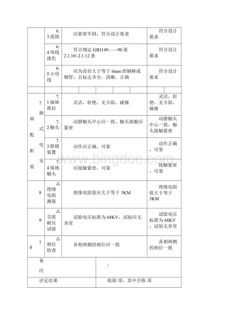 箱变安装检查及评定记录.docx_第3页