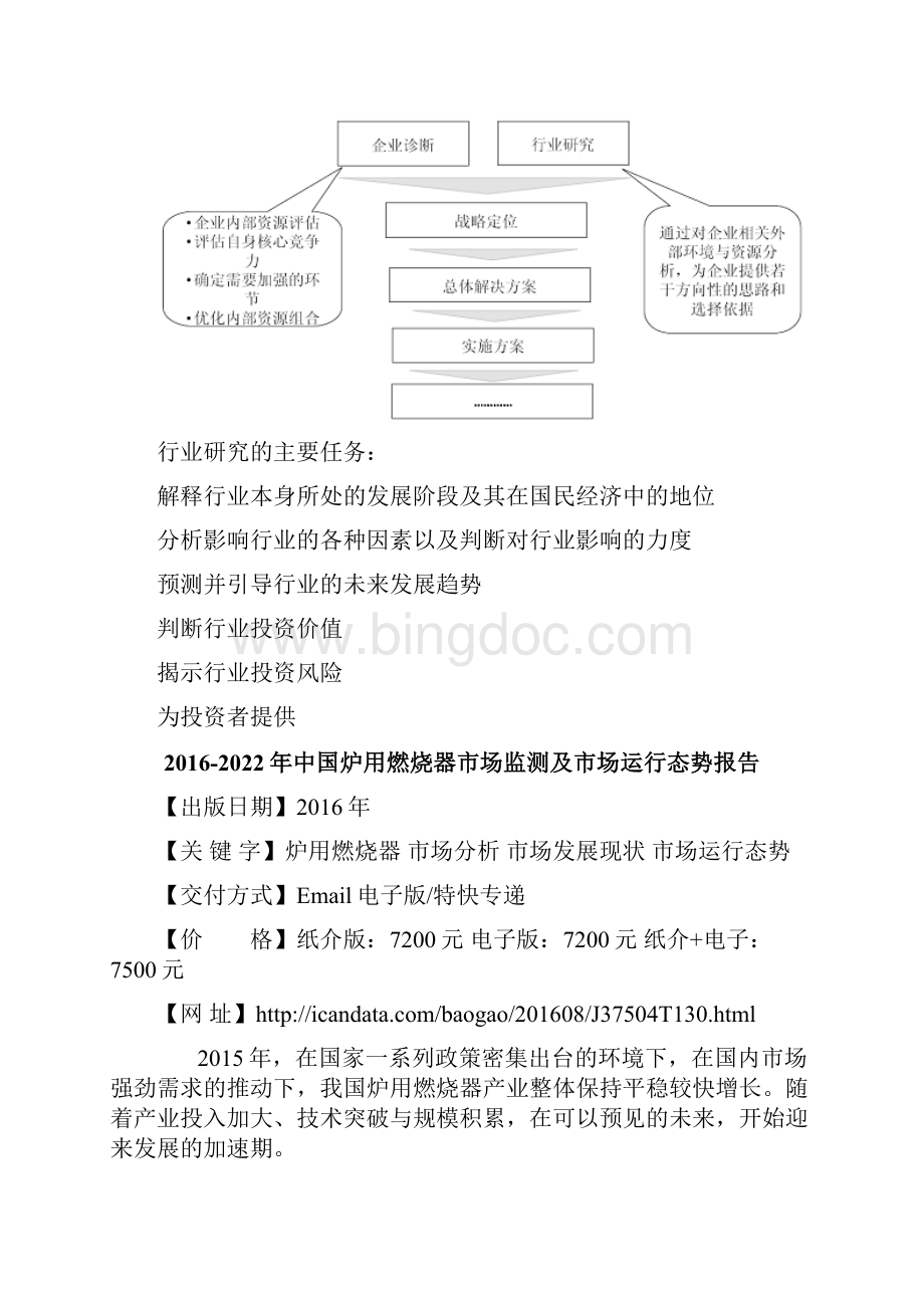 中国炉用燃烧器市场监测及市场运行态势报告.docx_第3页