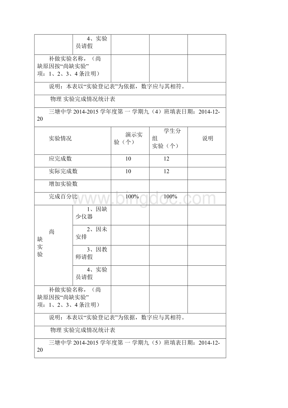 九年级物理 实验完成情况统计表.docx_第3页