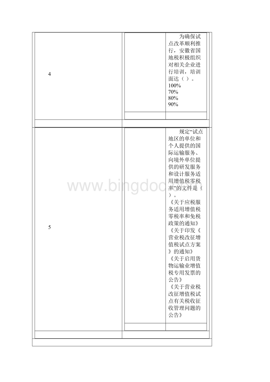 会计继续教育习题.docx_第2页