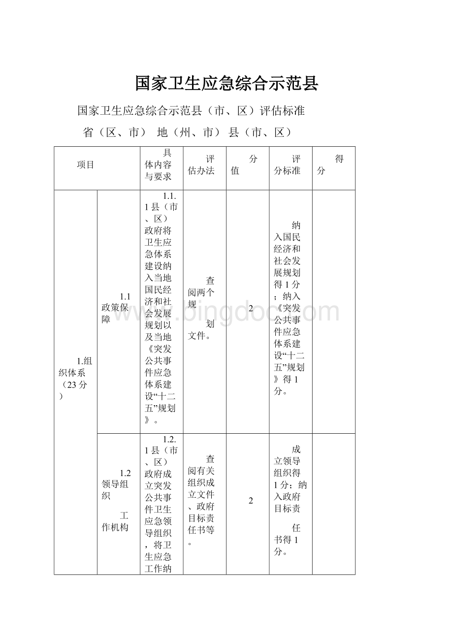 国家卫生应急综合示范县.docx