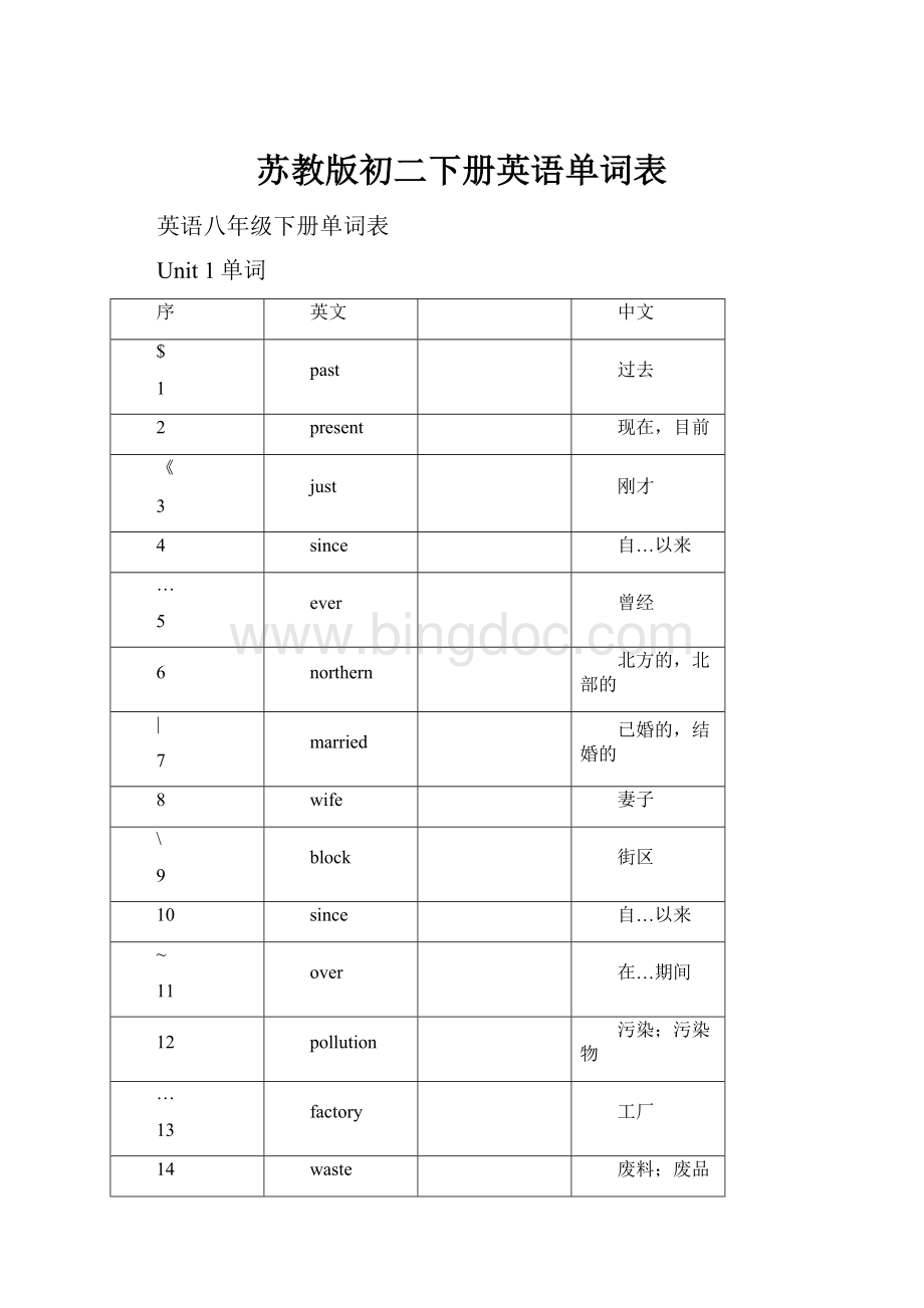 苏教版初二下册英语单词表.docx