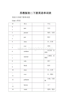 苏教版初二下册英语单词表.docx