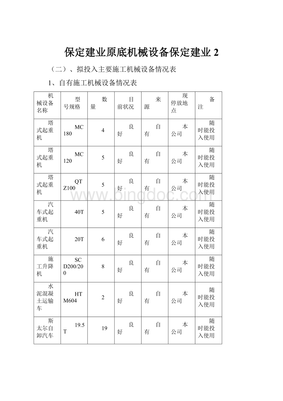 保定建业原底机械设备保定建业 2.docx