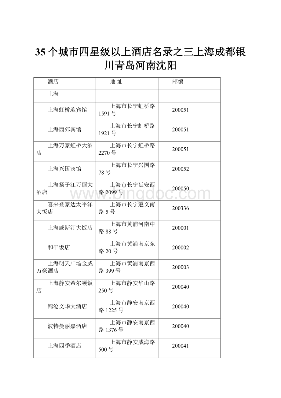 35个城市四星级以上酒店名录之三上海成都银川青岛河南沈阳.docx