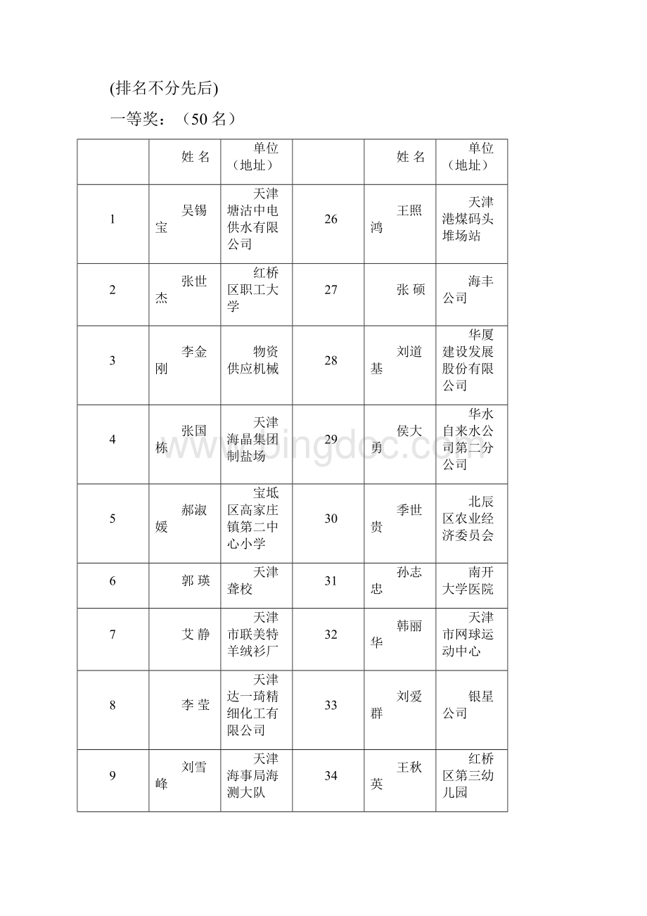 天津市职工学习宣传贯彻党的十七大精神.docx_第3页