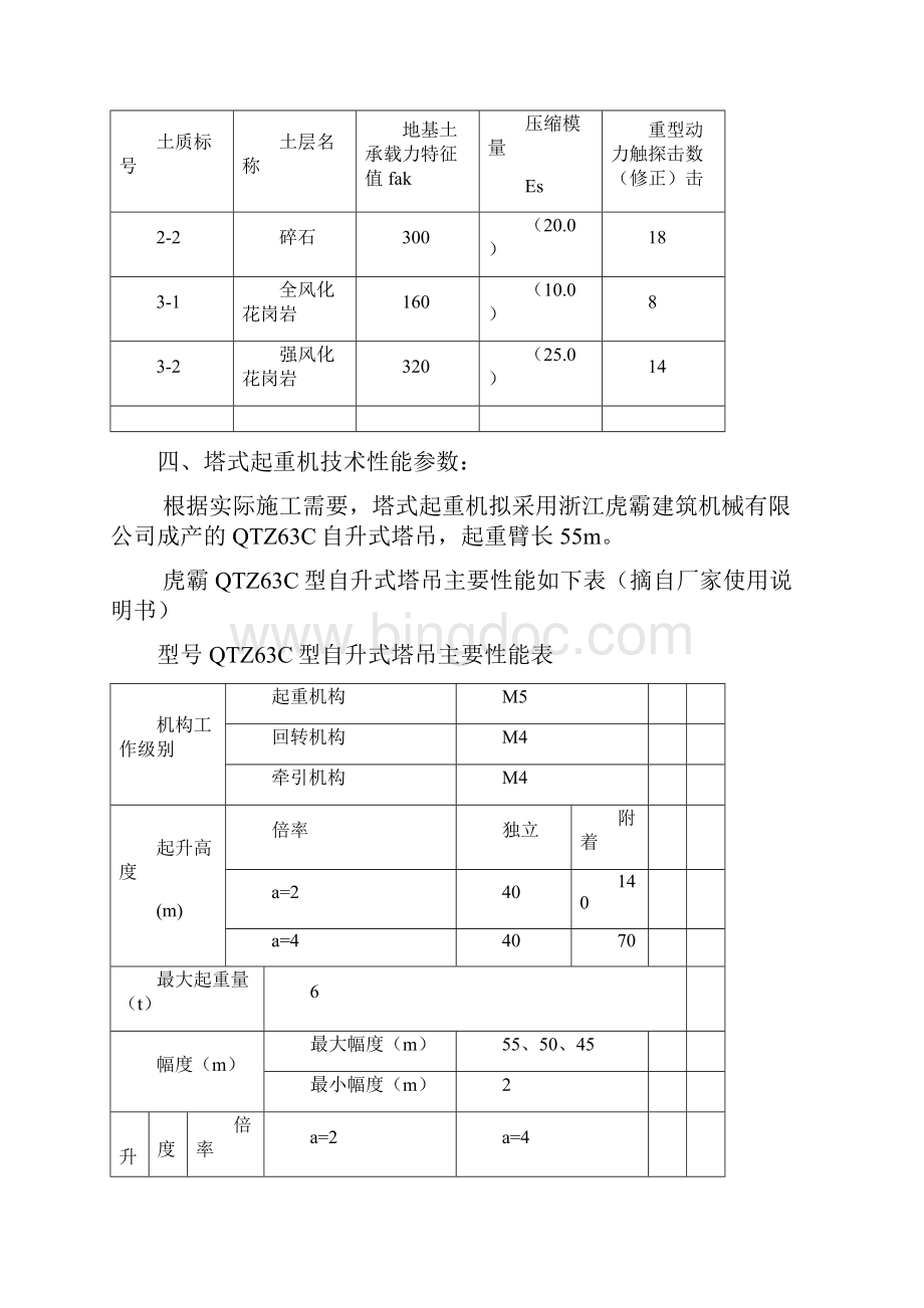 塔吊专项方案2.docx_第3页