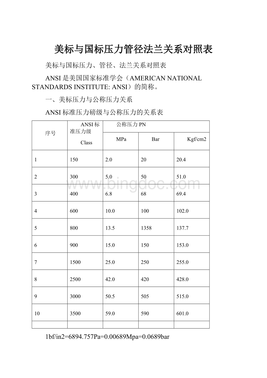 美标与国标压力管径法兰关系对照表.docx_第1页