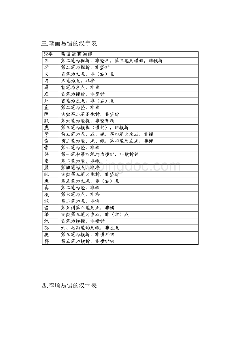 汉字笔画名称表笔顺规划表.docx_第3页