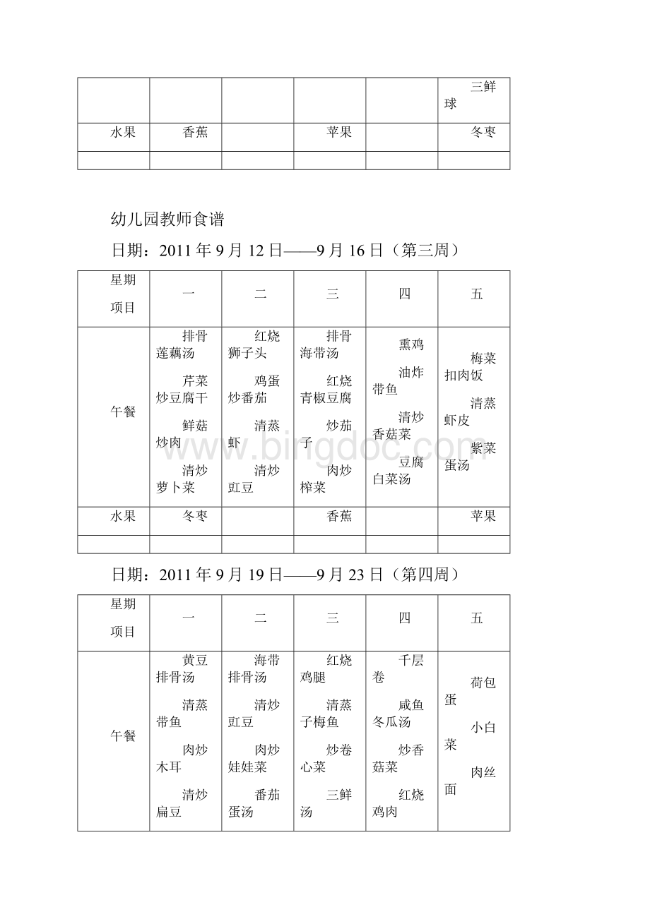 幼儿园教职工食谱教学内容.docx_第2页