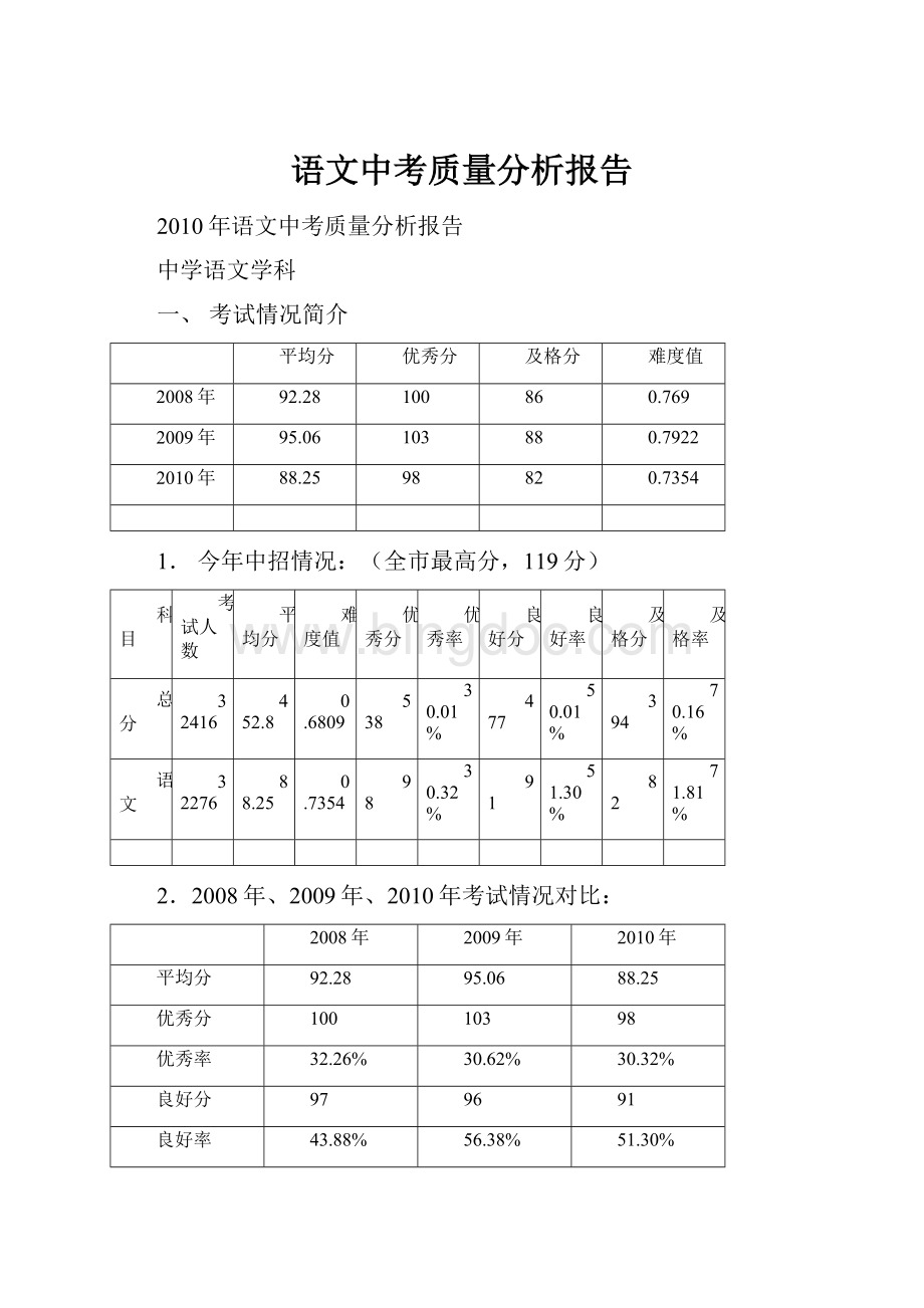 语文中考质量分析报告.docx