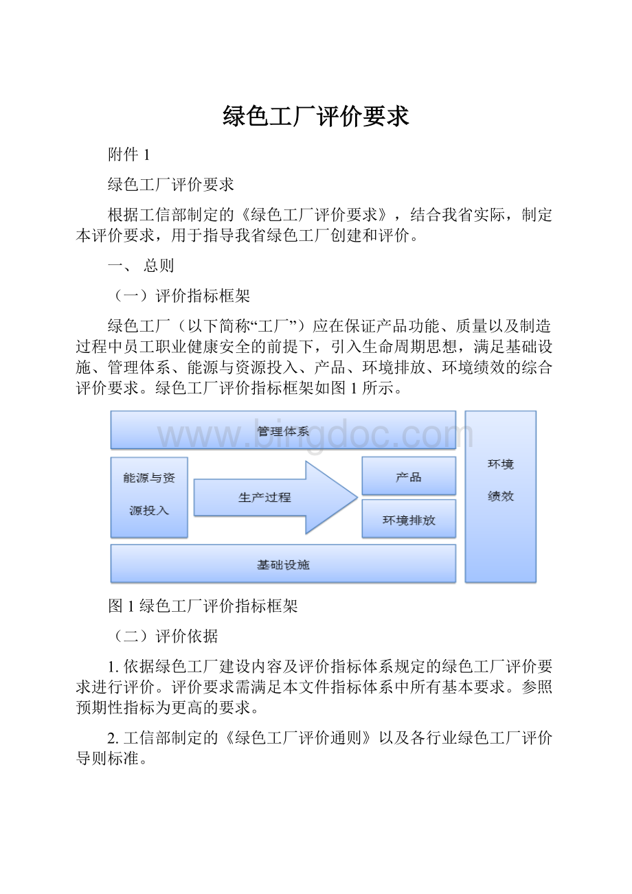 绿色工厂评价要求.docx