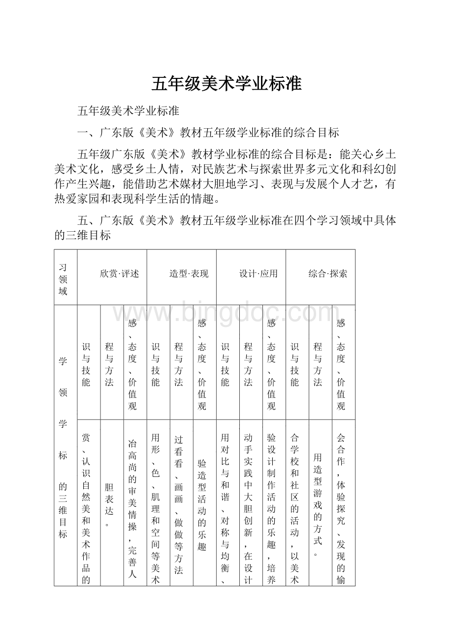 五年级美术学业标准.docx