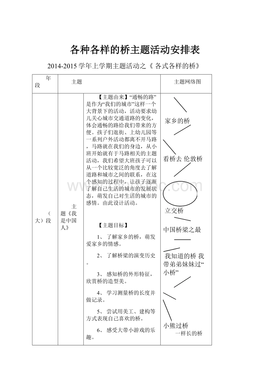 各种各样的桥主题活动安排表.docx_第1页