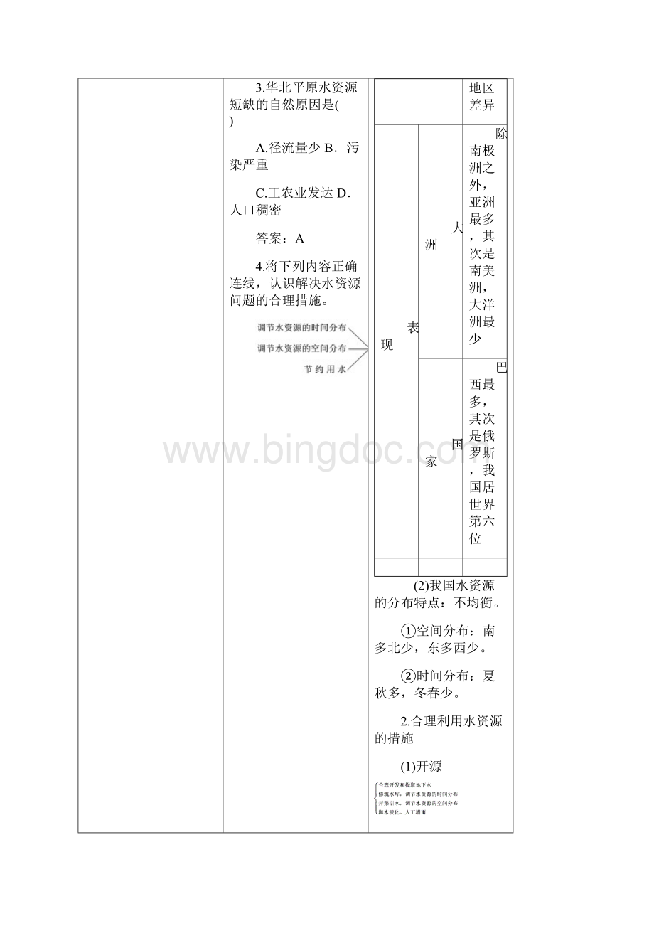 19届高考地理一轮复习第1部分第三章地球上的水学案.docx_第3页