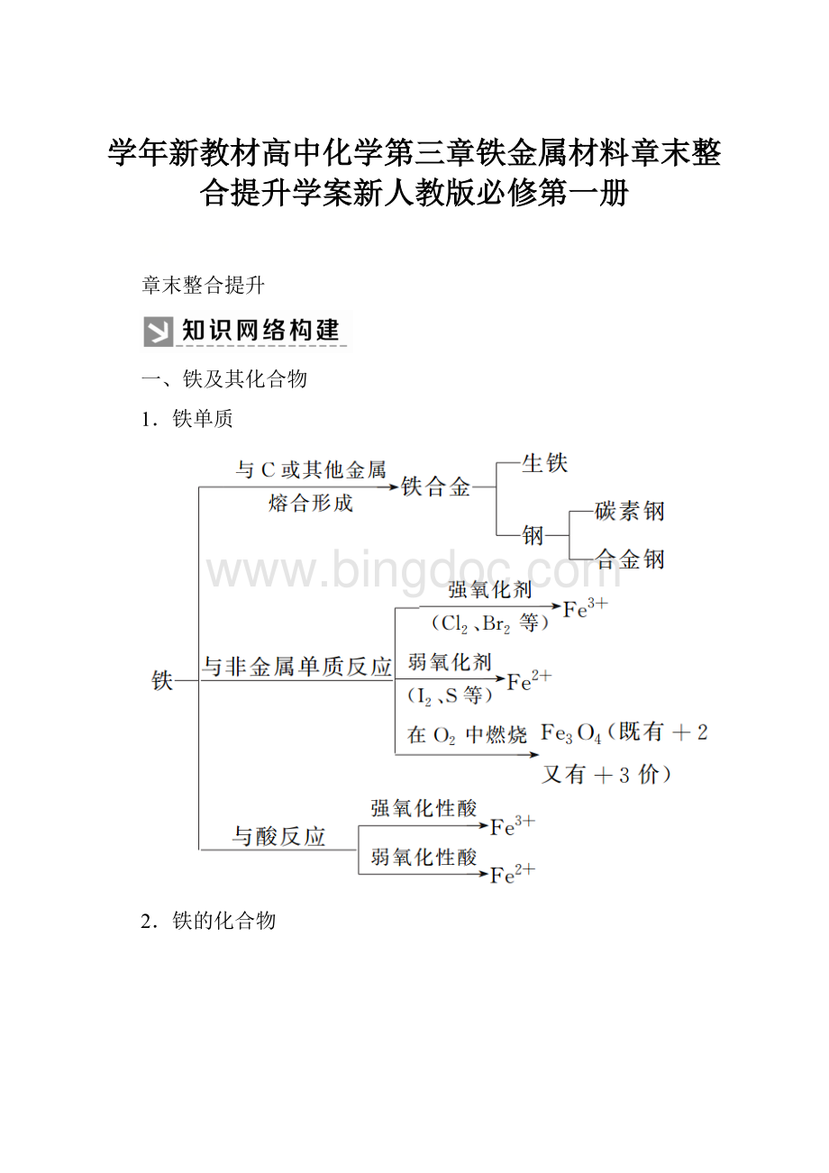 学年新教材高中化学第三章铁金属材料章末整合提升学案新人教版必修第一册.docx