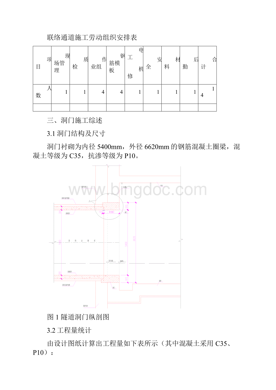 洞门施工方案.docx_第2页