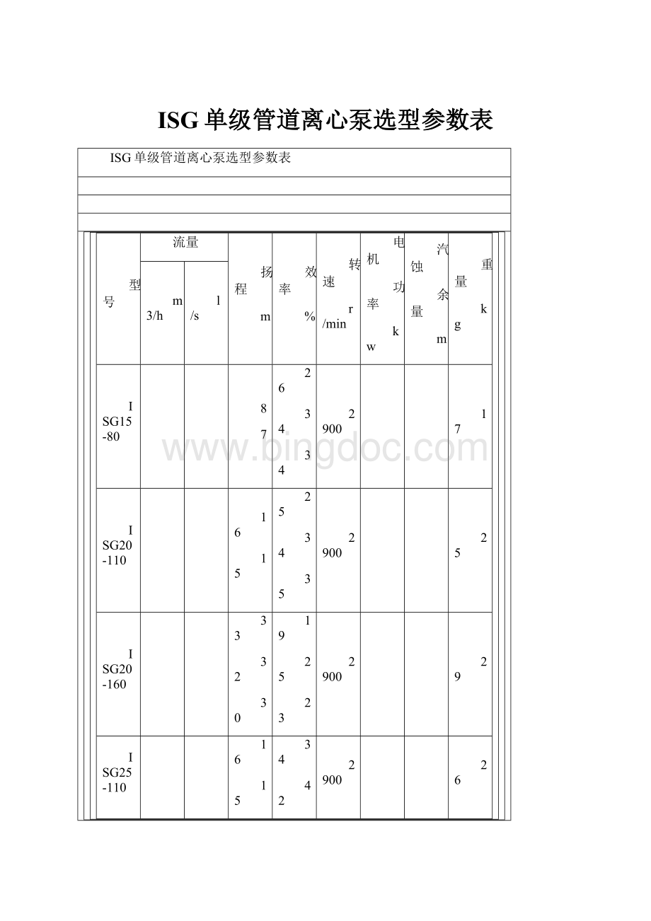 ISG单级管道离心泵选型参数表.docx