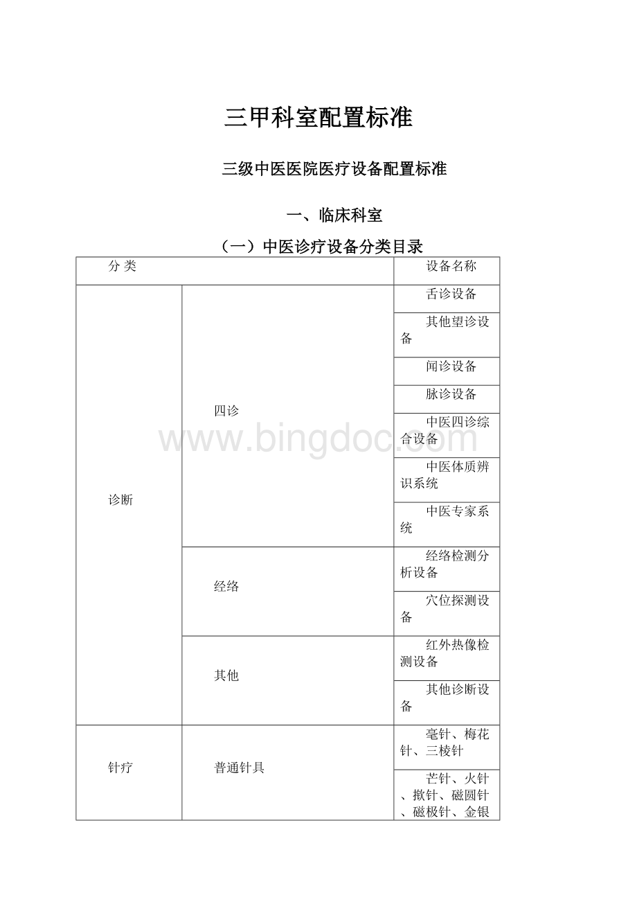 三甲科室配置标准.docx