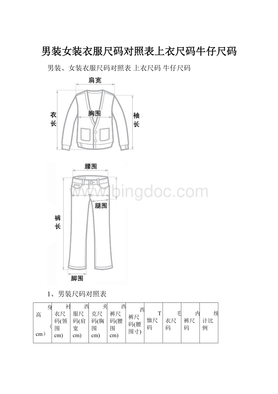 男装女装衣服尺码对照表上衣尺码牛仔尺码.docx