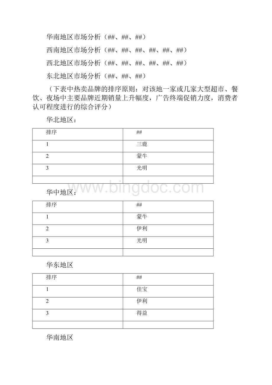 乳品行业市场分析月度报告.docx_第3页