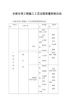 分部分项工程施工工艺过程质量控制办法.docx