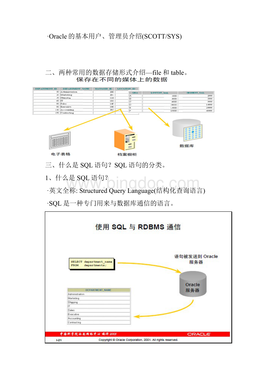 OracleAlpha.docx_第2页