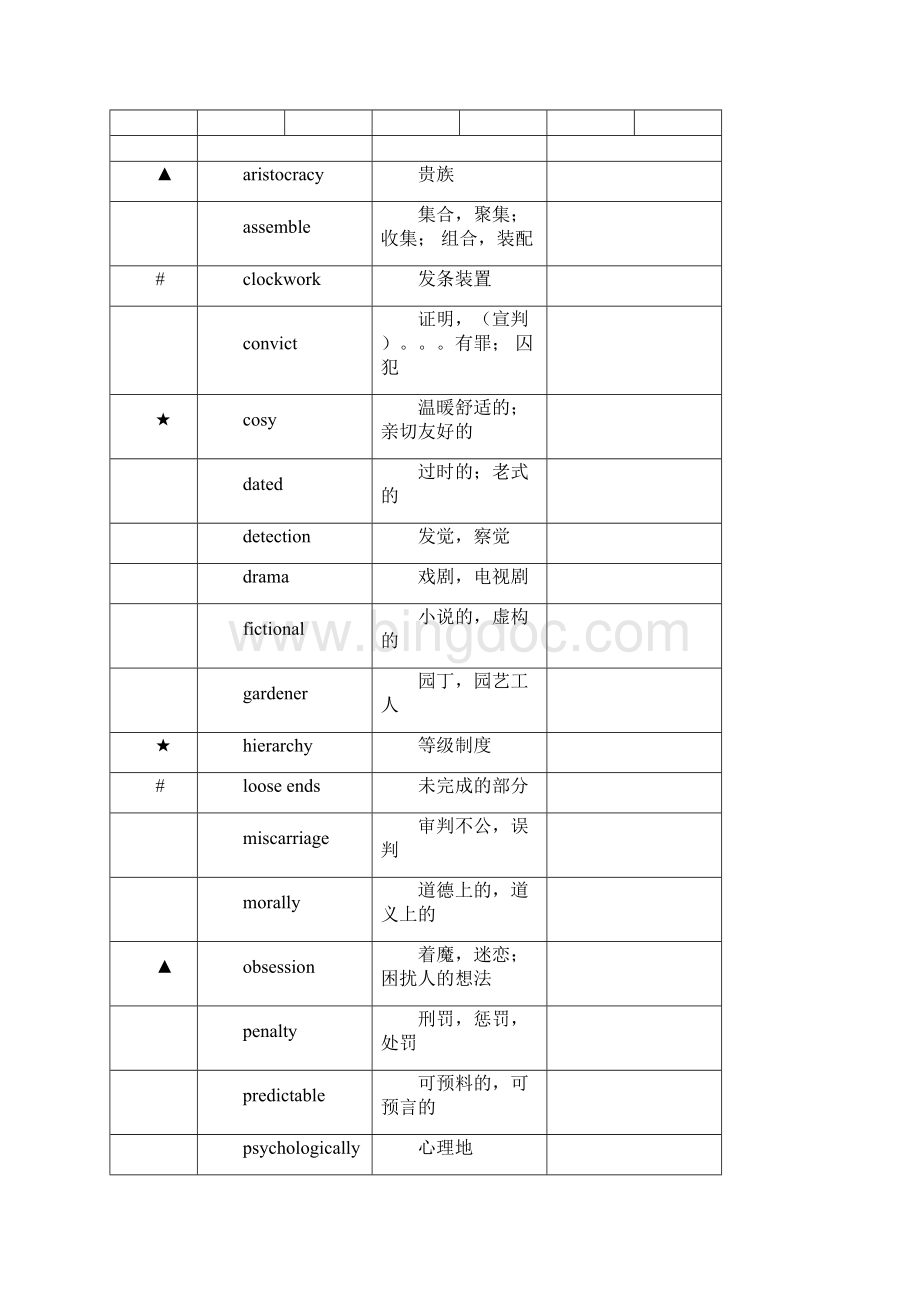 新编大学英语4第三版unit1 到 unit10 单词 全.docx_第3页