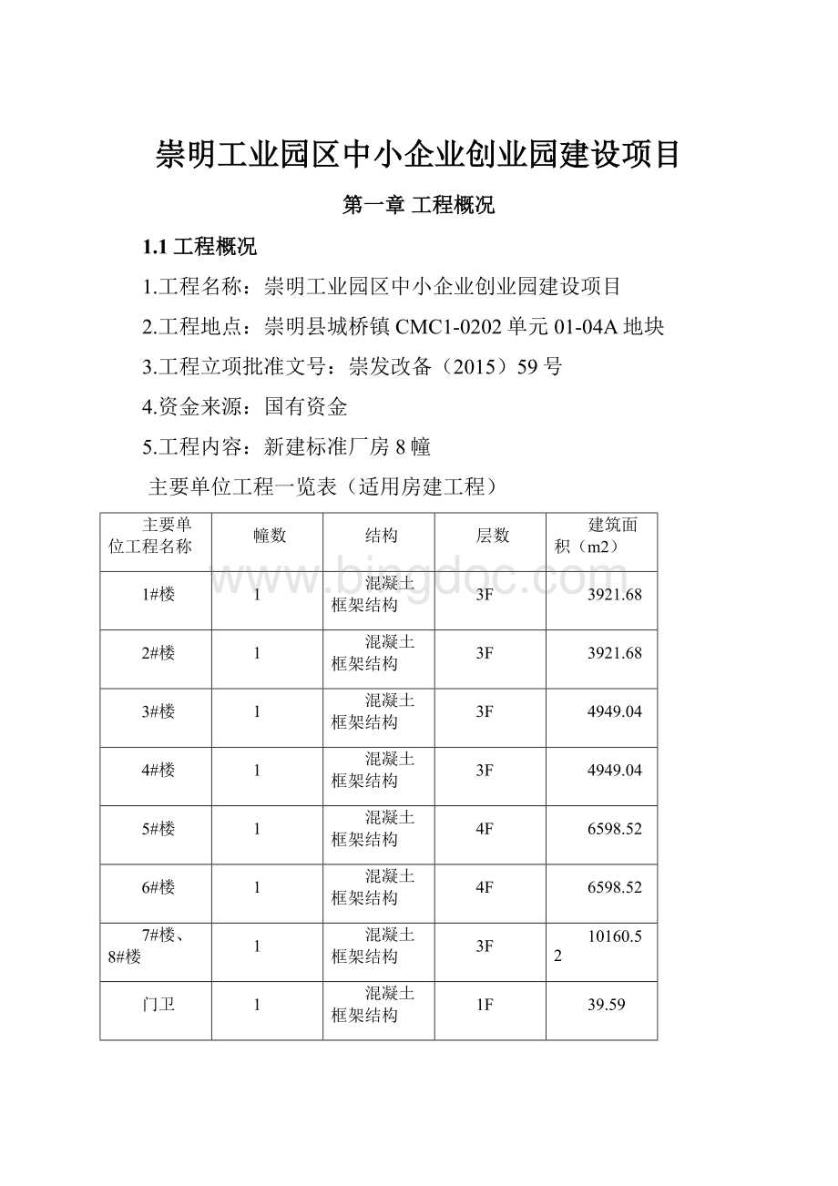 崇明工业园区中小企业创业园建设项目.docx