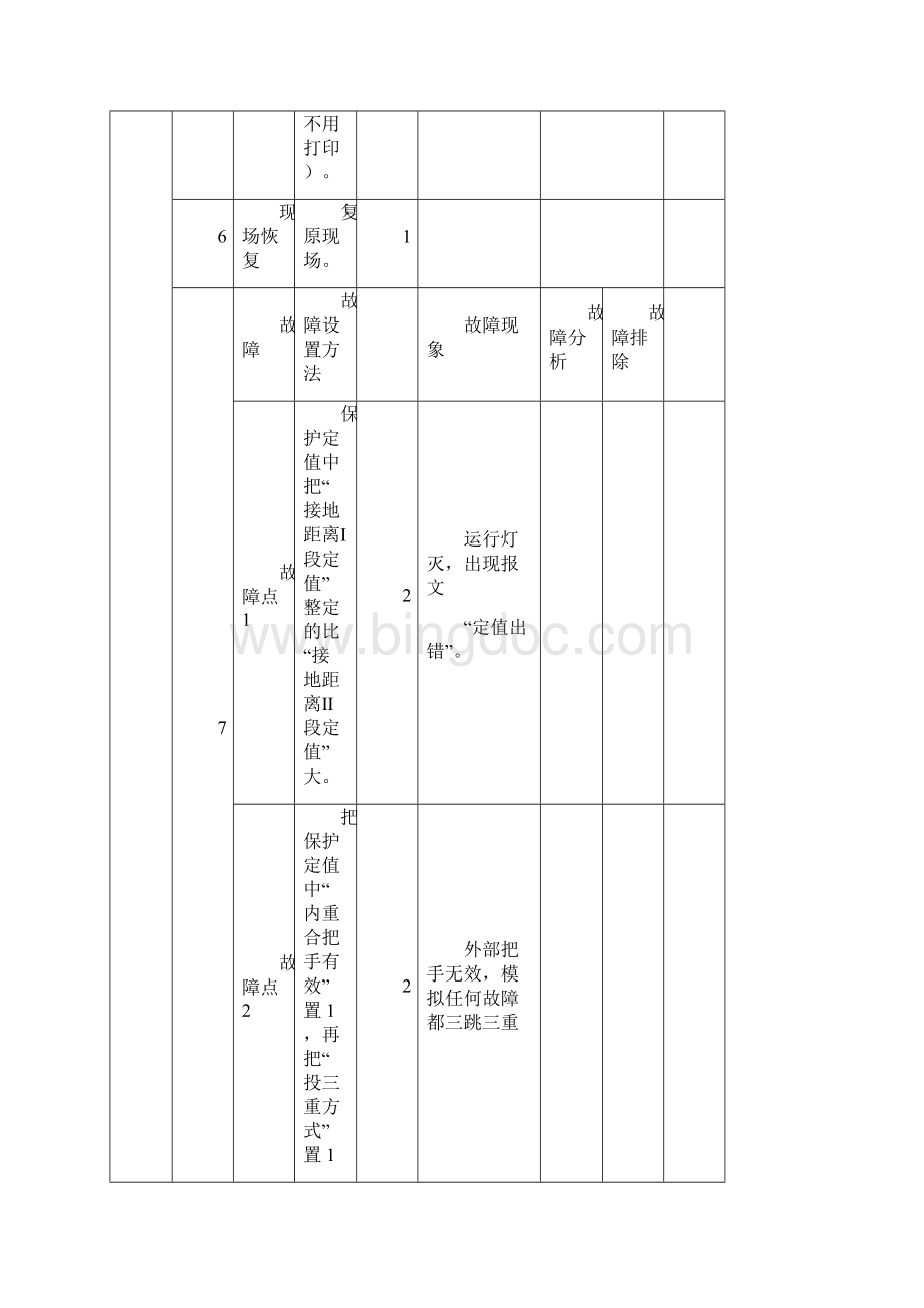 江苏省继电保护专业技能比武RCS90215裁判用.docx_第3页