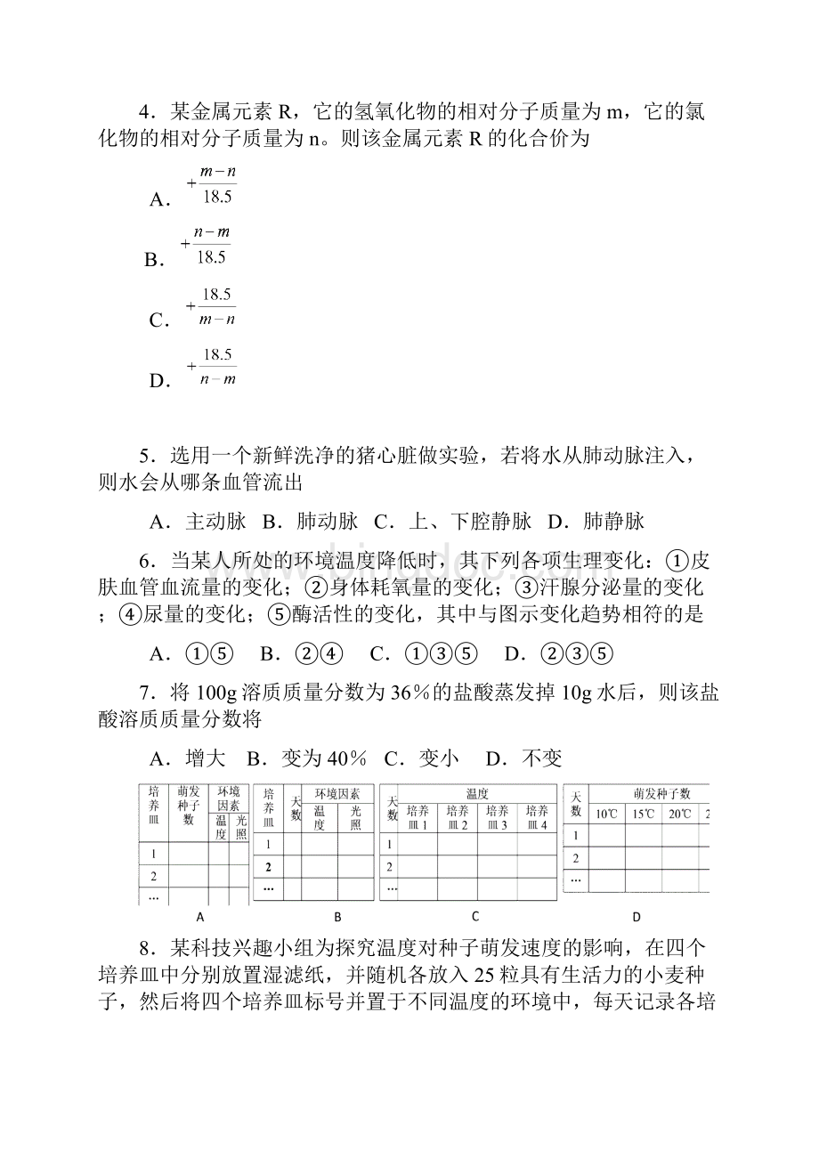 浙江省第12届初中科学竞赛初赛试题卷.docx_第2页