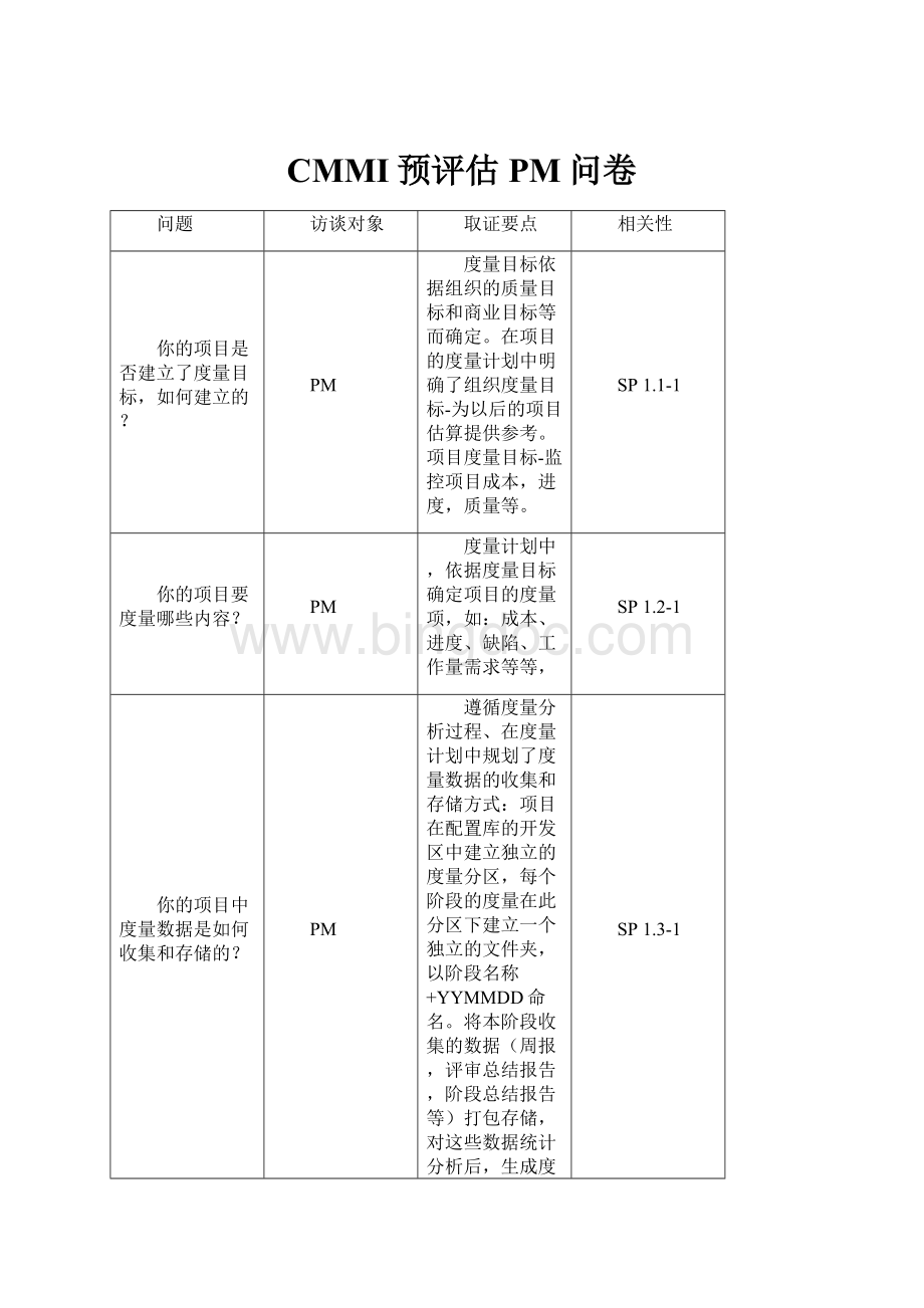 CMMI预评估PM问卷.docx_第1页