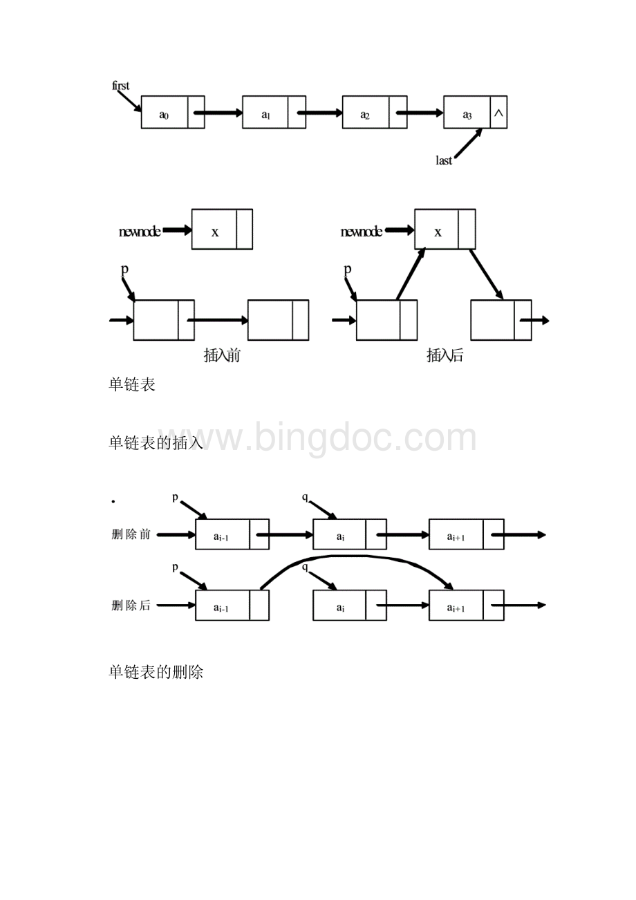 迅翔计算机协会全国计算机等级考试二级公共基础知识培训.docx_第3页