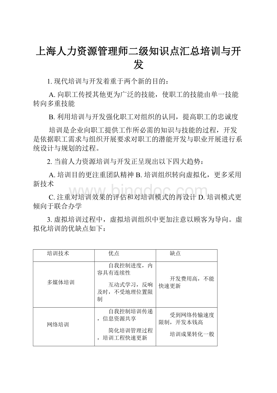 上海人力资源管理师二级知识点汇总培训与开发.docx