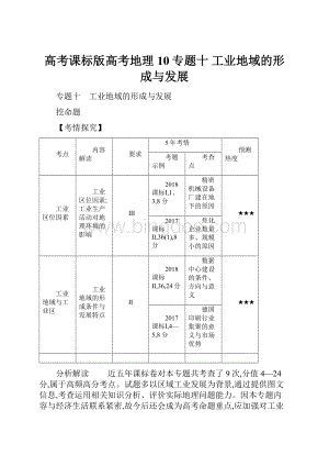 高考课标版高考地理 10专题十 工业地域的形成与发展.docx