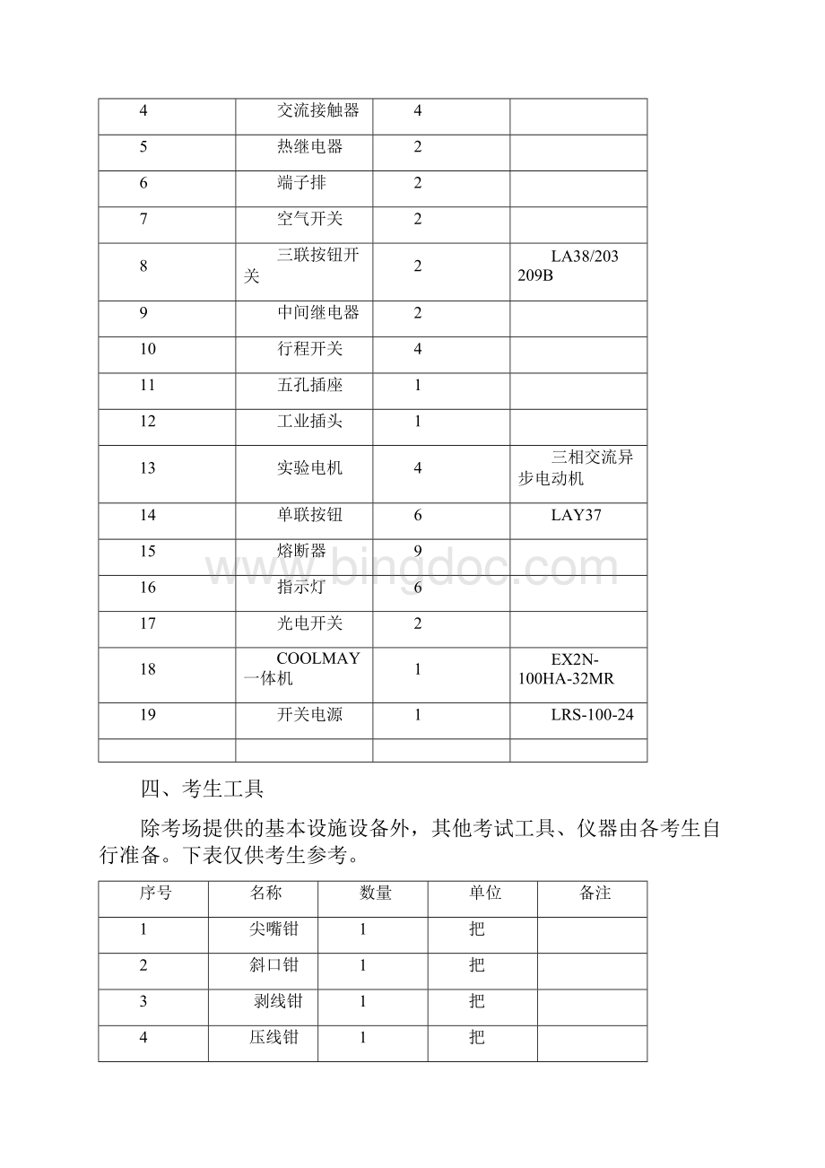 平度市技师学院公开招聘教师.docx_第2页