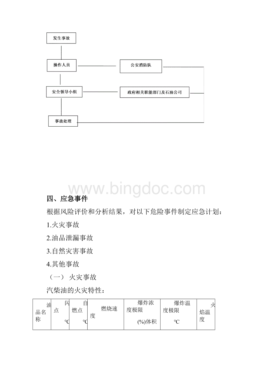 油库安全系统应急预案.docx_第3页