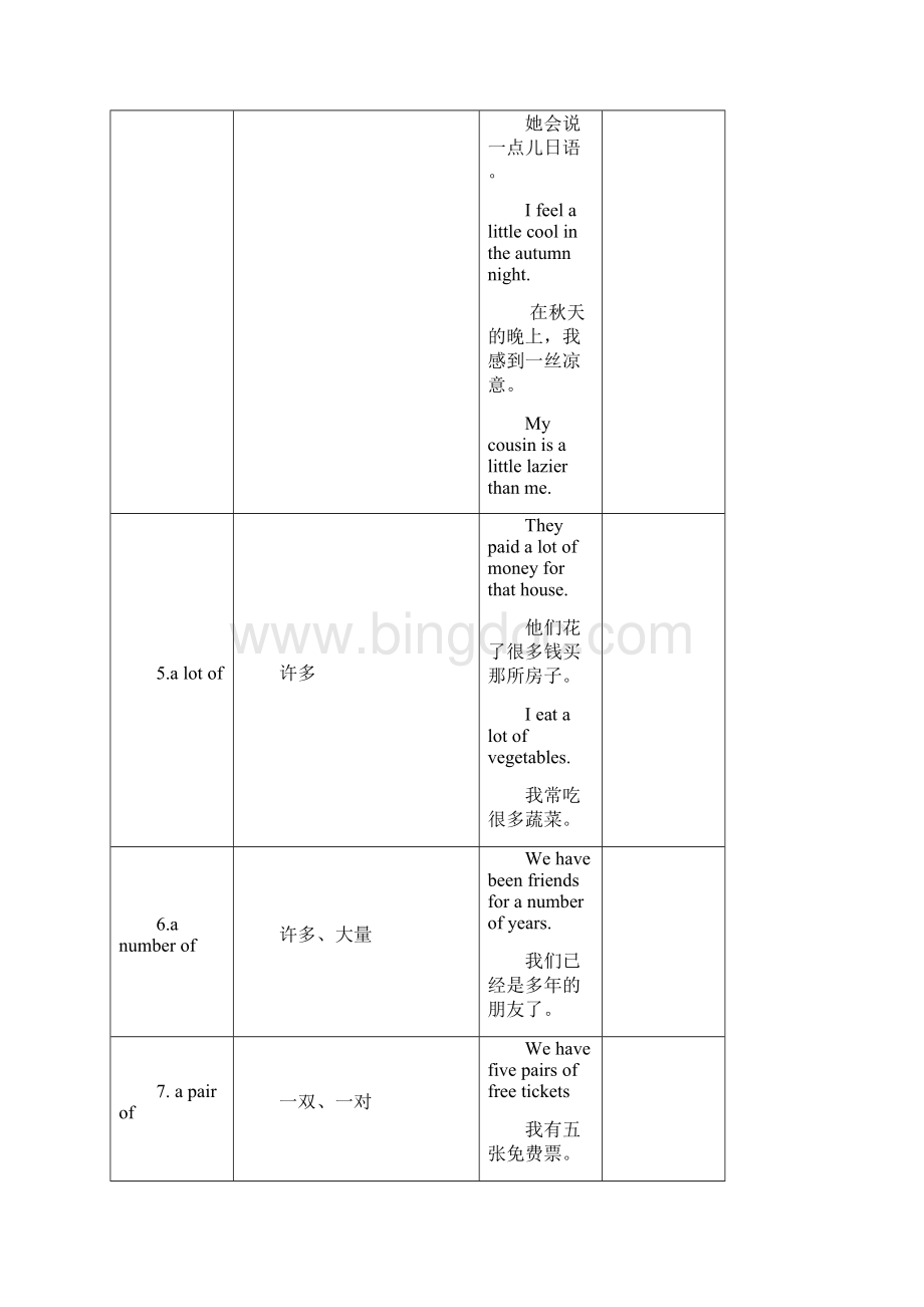 初三英语305个短语1.docx_第2页