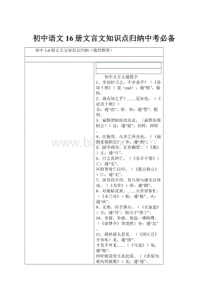 初中语文16册文言文知识点归纳中考必备.docx