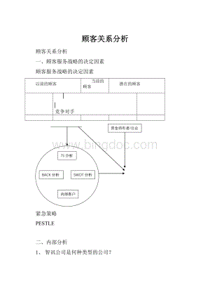 顾客关系分析.docx