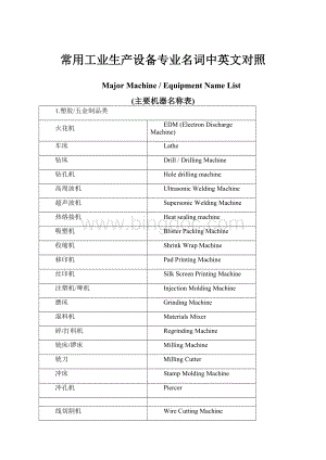 常用工业生产设备专业名词中英文对照.docx