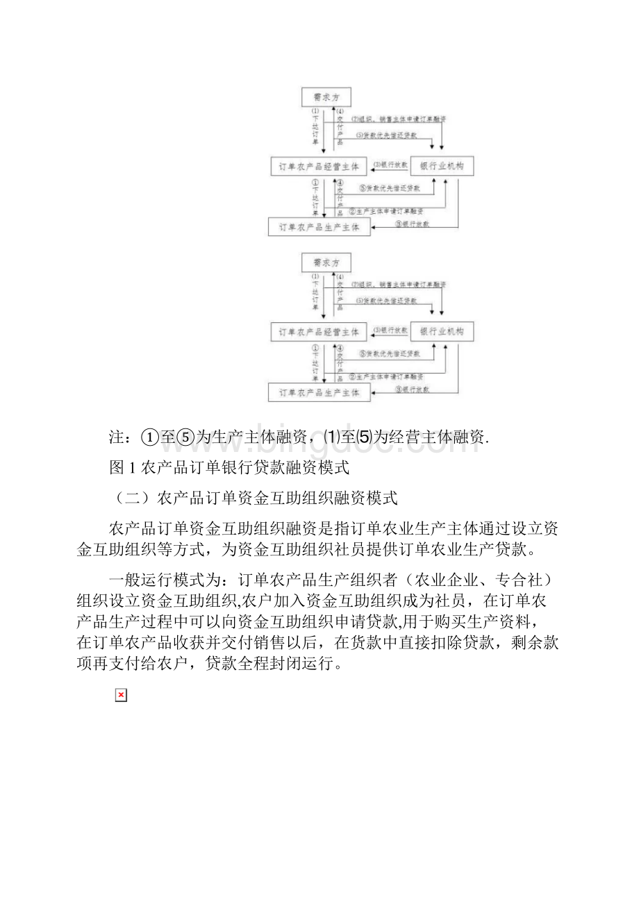 农产品订单模式分析范本模板.docx_第3页