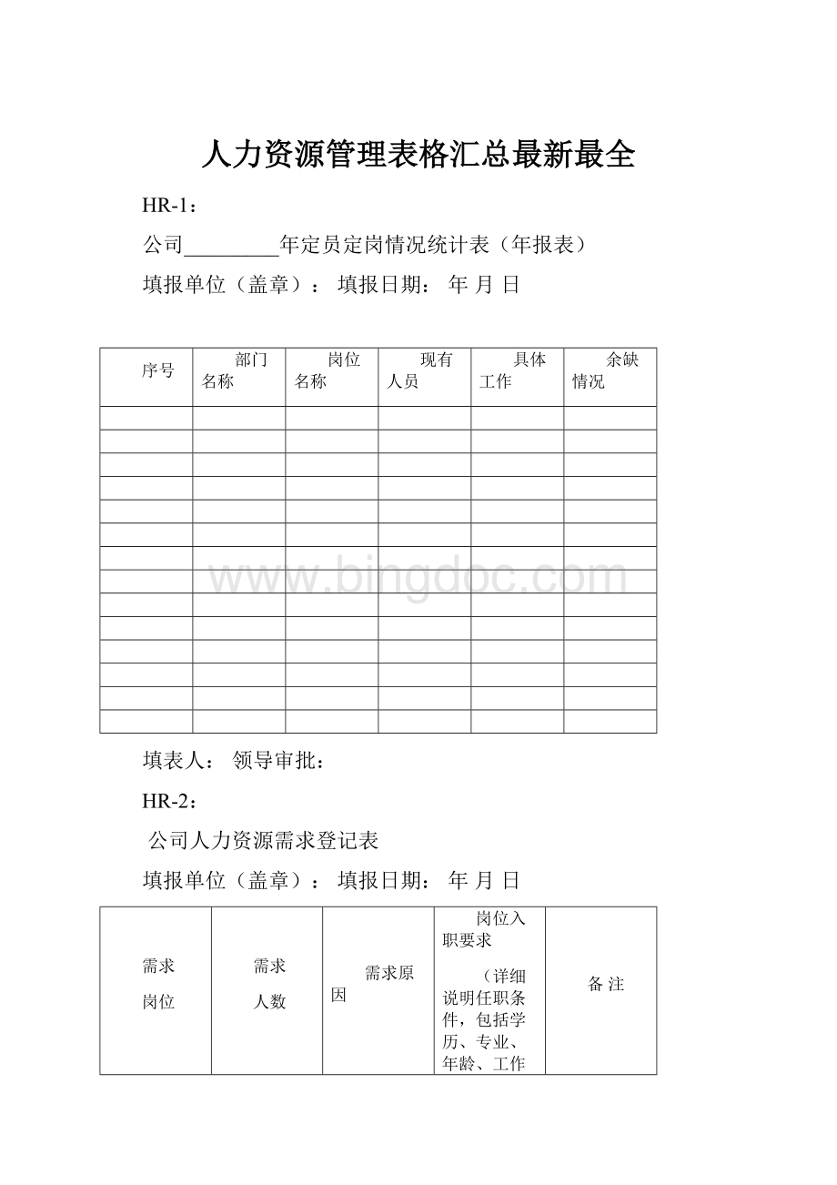 人力资源管理表格汇总最新最全.docx