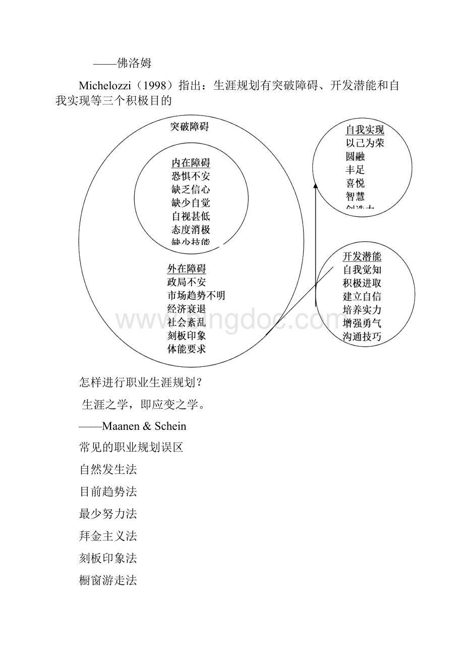 《大学生职业生涯规划》.docx_第3页