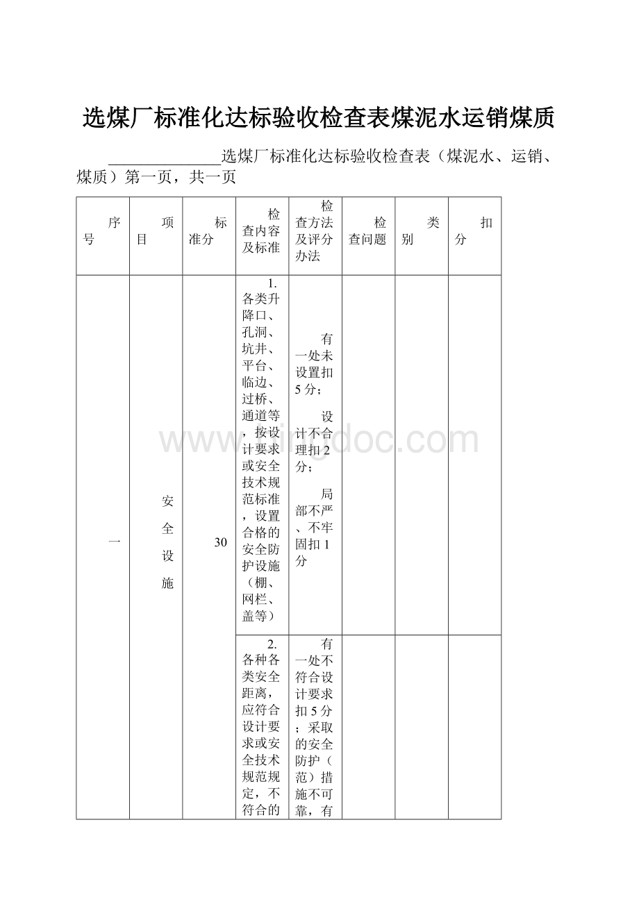 选煤厂标准化达标验收检查表煤泥水运销煤质.docx