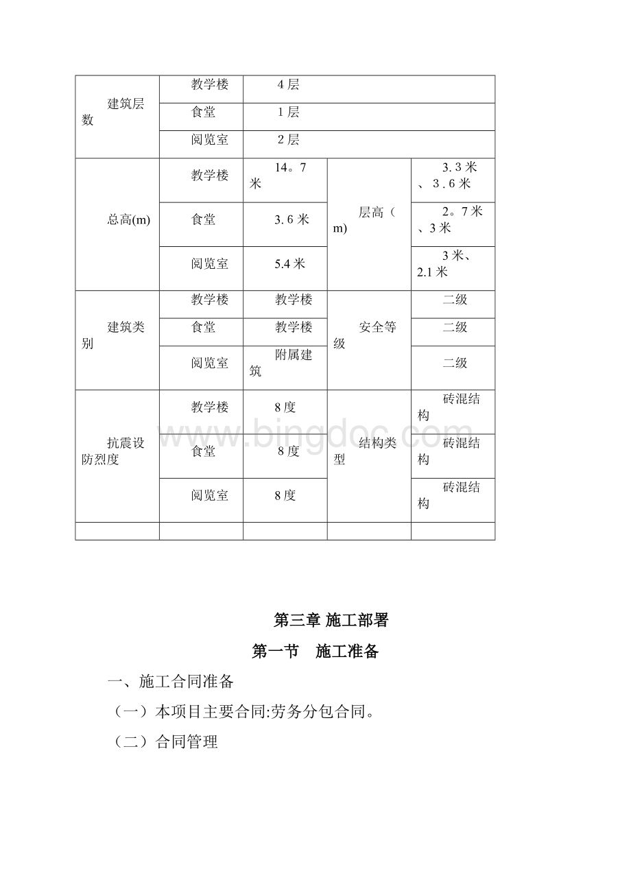 拆除施工方案范本模板.docx_第3页